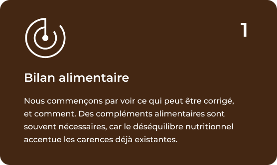 Card - Bilan alimentaire