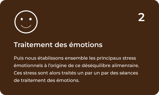 Card - Traitement des emotions